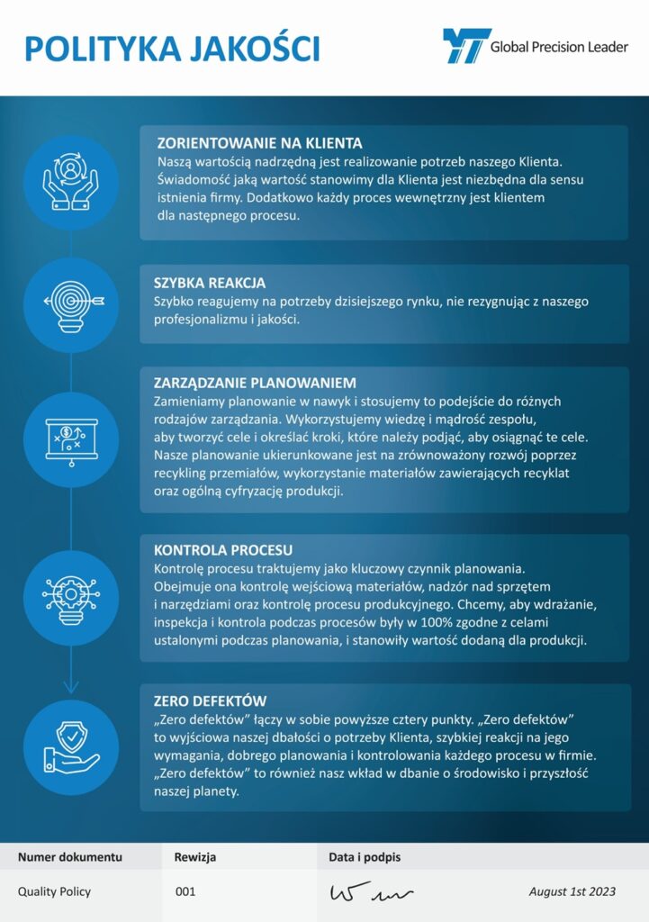 Polityka jakości_Quality Policy projekt_PL_page-0001